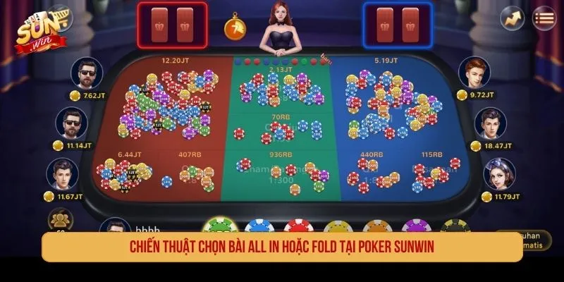 Chiến thuật chọn bài All-in hoặc Fold khi chơi Poker Sunwin
